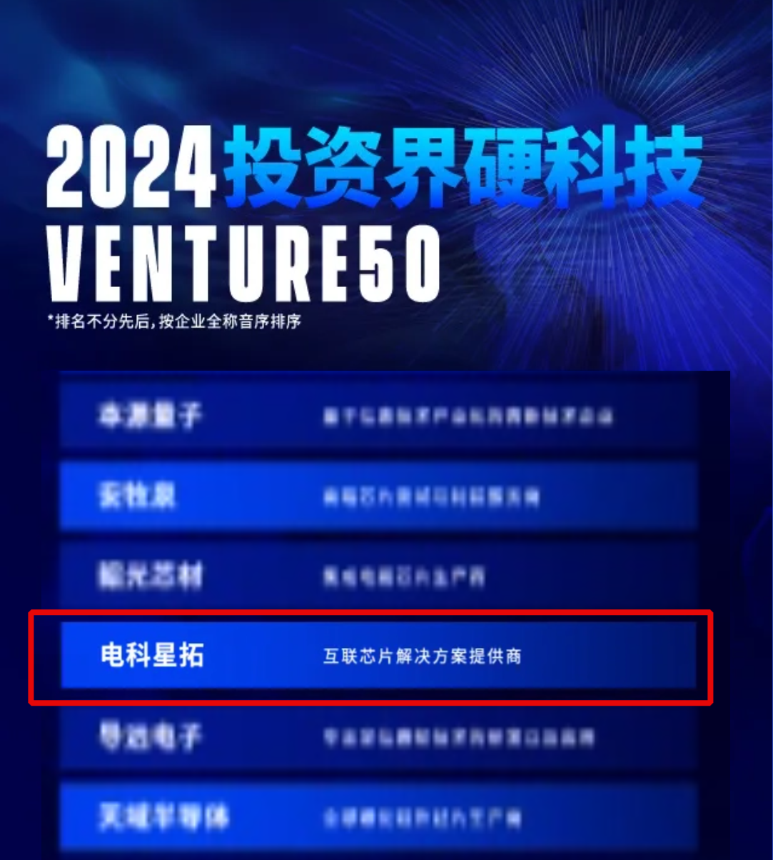 电科ok138cn太阳集团入选2024VENTURE50硬科技榜单！.png